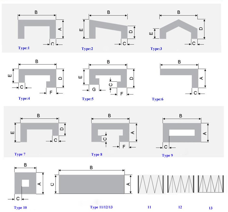 Telescopic Covers